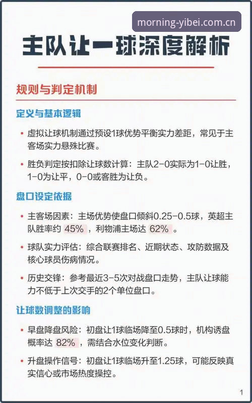 揭秘易贝体育官方入口篮球数据攻略：从0.5秒延迟到实战决策的完整链路