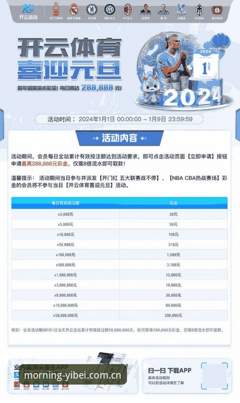 易贝体育官方入口新版首页的4个关键改动：老用户最关心的数据延迟、赔率刷新和移动端体验都在这了